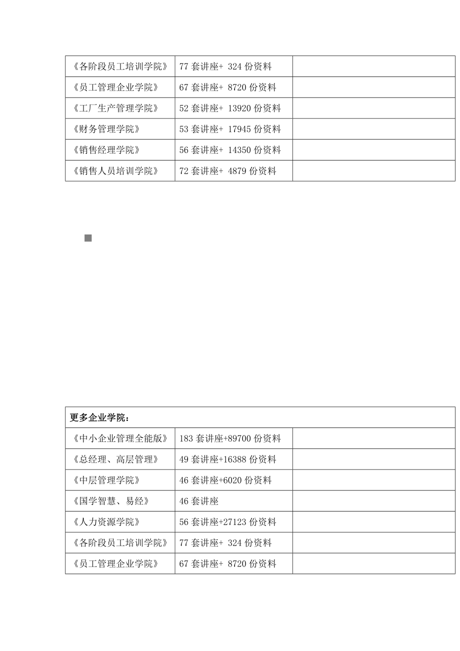 四川通信视讯宽带视频业务策划书范本.docx_第2页