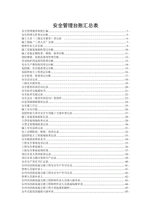 路桥工程项目安全管理用表.docx