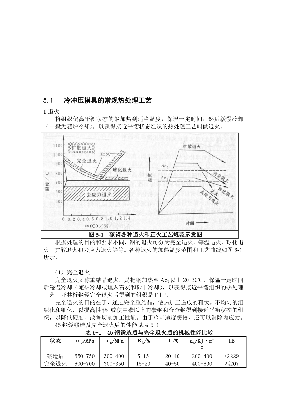 冷冲压模具的热处理工艺.docx_第1页