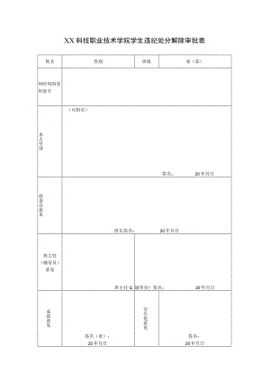 XX科技职业技术学院学生违纪处分解除审.docx