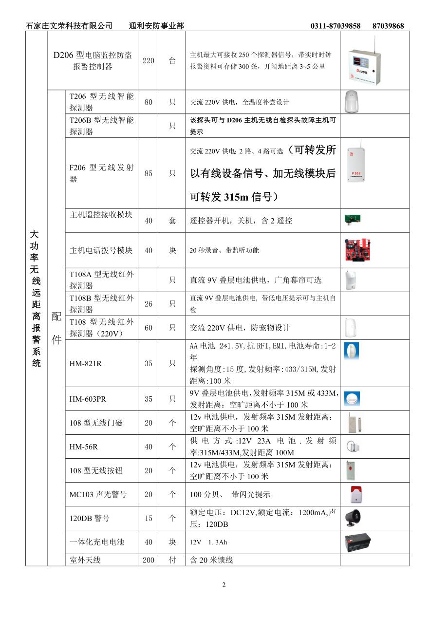 通利电子优周防盗报警器报价单XXXX310.docx_第2页