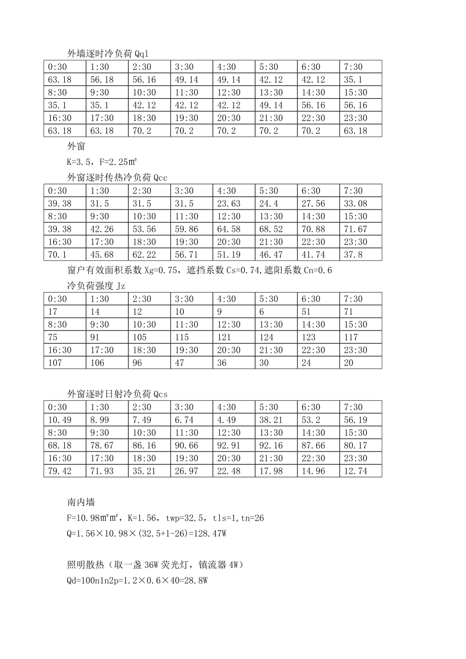 课程设计-重庆市某公司办公楼空调及冷热源工程.docx_第3页