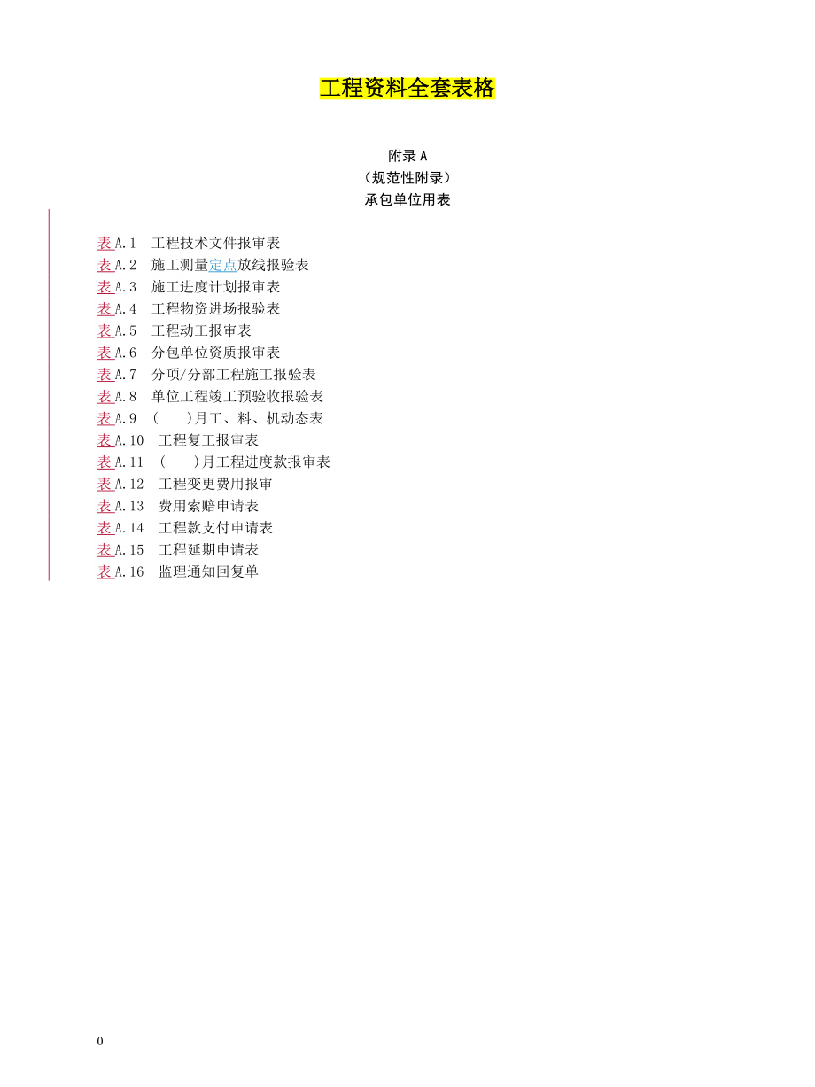 园林工程资料工程资料全套表格.docx_第1页