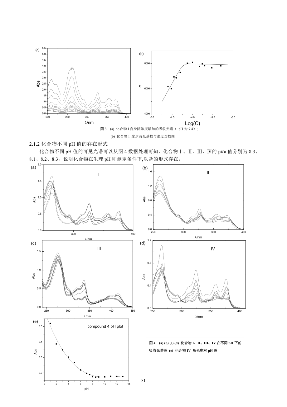 吲哚喹啉生物碱衍生物与DNA作用研究.docx_第3页