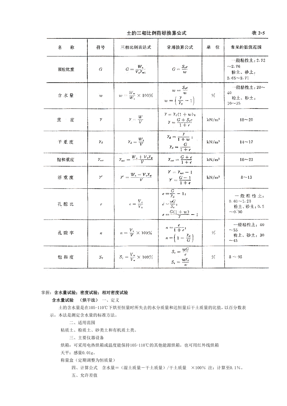 试验检测工程师考试资料.docx_第2页