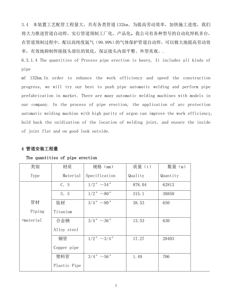 南海石化工艺管线施工技术方案.docx_第3页