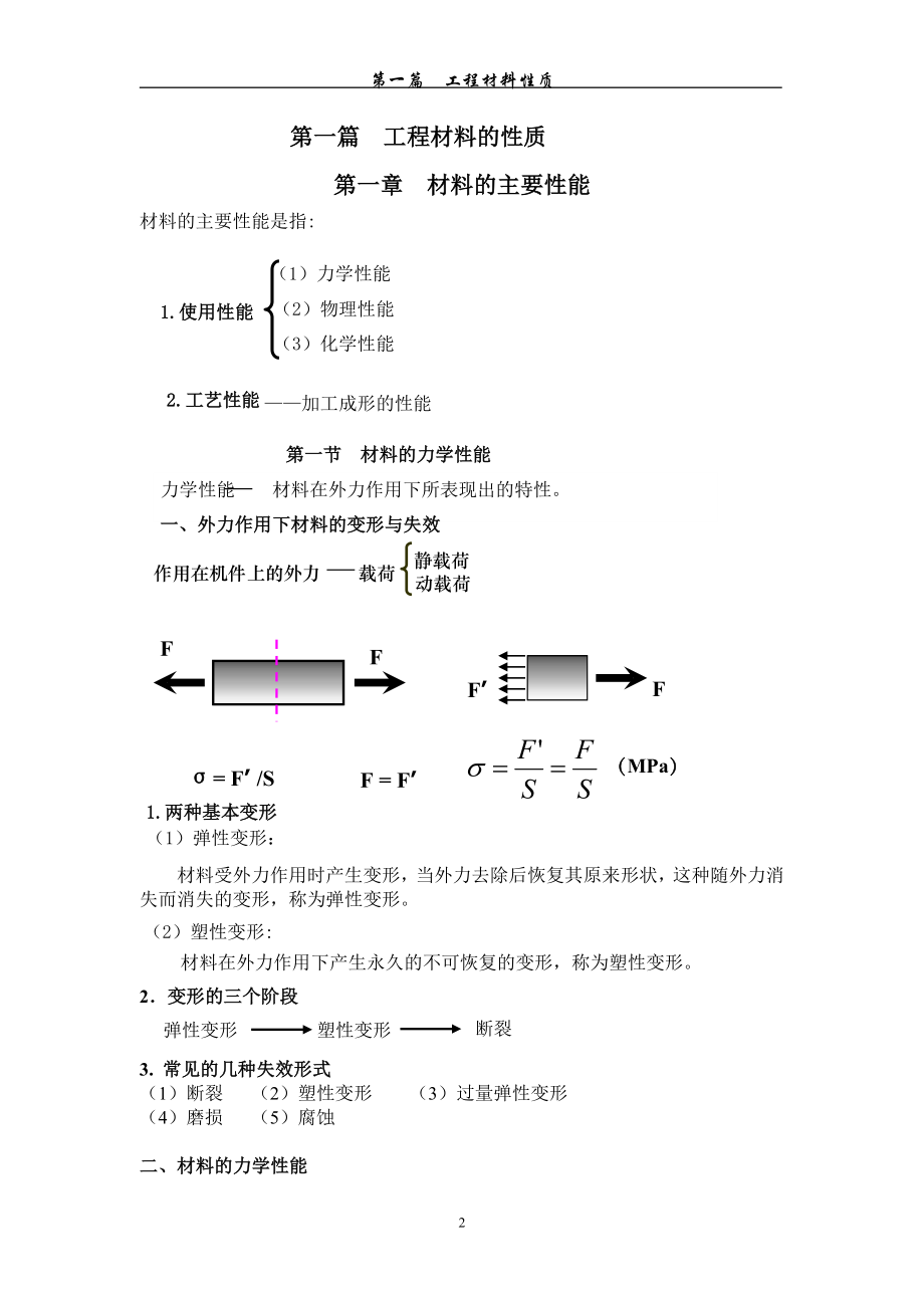 【材料课件】《授课教案》第一篇　工程材料性质.docx_第2页