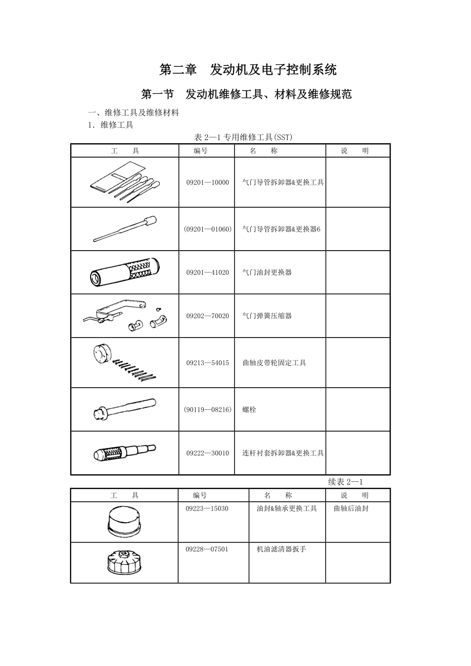丰田陆地巡洋舰第2章发动机及电子控制系统.docx_第1页