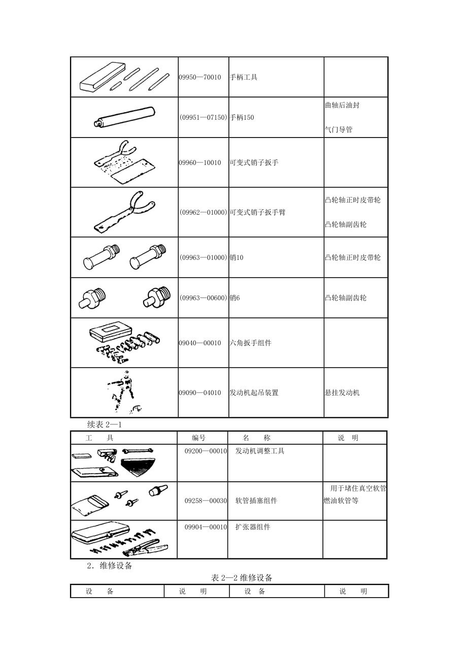 丰田陆地巡洋舰第2章发动机及电子控制系统.docx_第3页