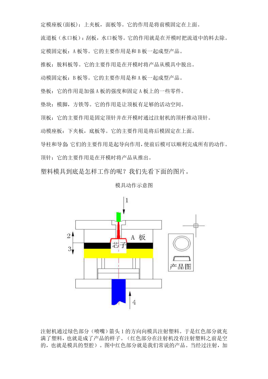 塑料模具结构与原理.docx_第2页