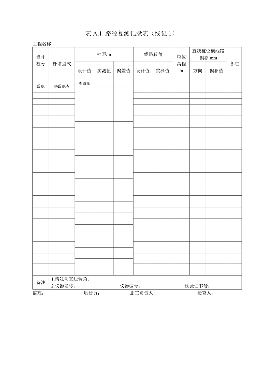 输电线路现行检查记录表格.docx_第3页