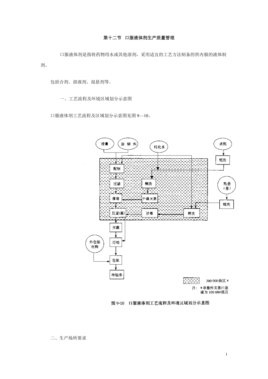 兽药GMP培训教材之三.docx_第1页