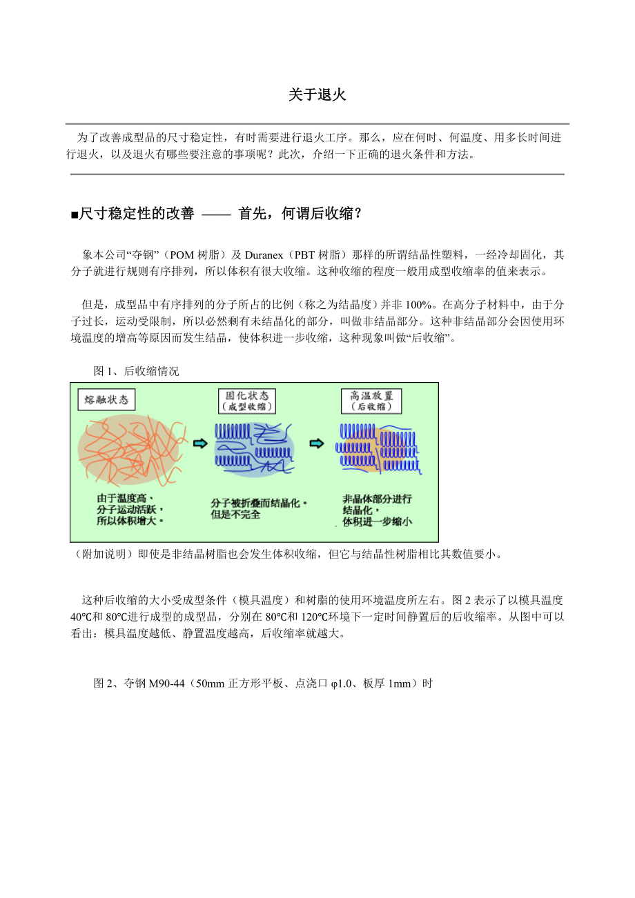 关于塑料退火.docx_第1页