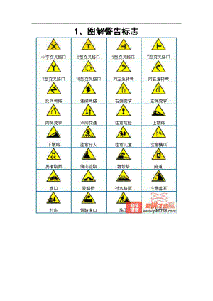 图解道路交通标志.docx