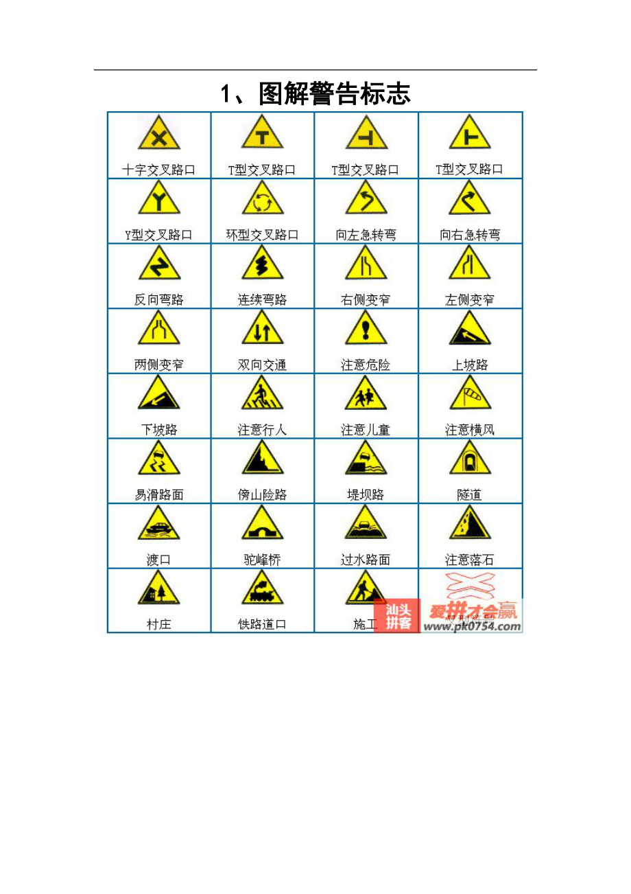 图解道路交通标志.docx_第1页