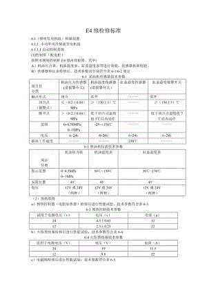 铁路客车电气装置E4检修规则.docx