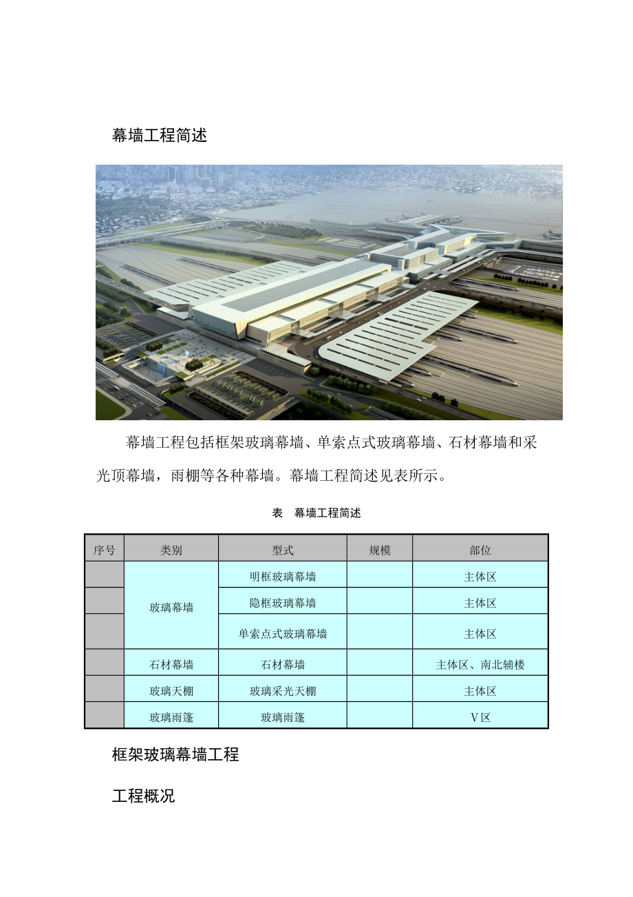 上海某大型车站幕墙工程施工组织设计（框架、点式、采光顶）.docx_第2页