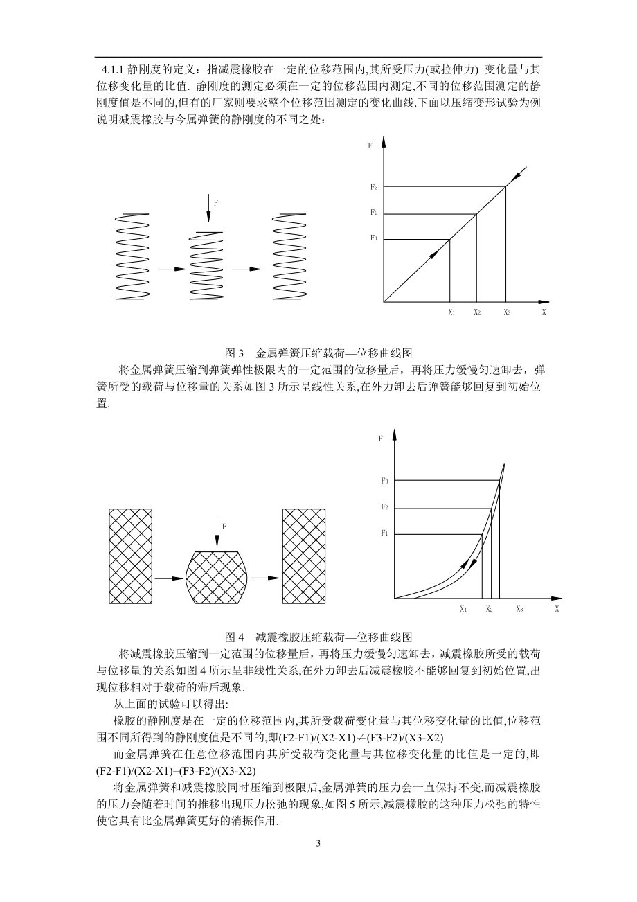 减震橡胶知识及应用.docx_第3页