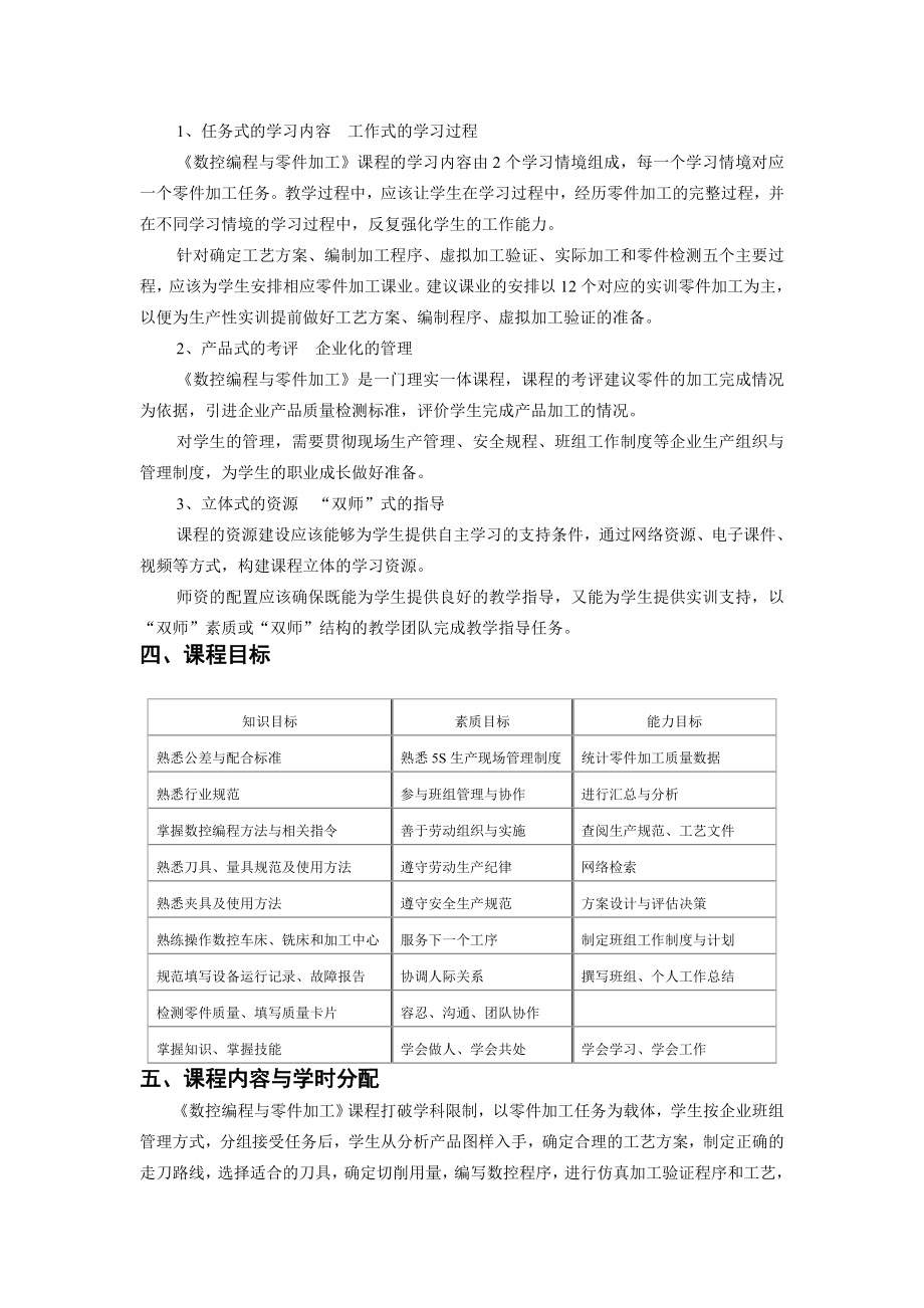 参考一：《数控编程与零件加工》课程标准.docx_第3页