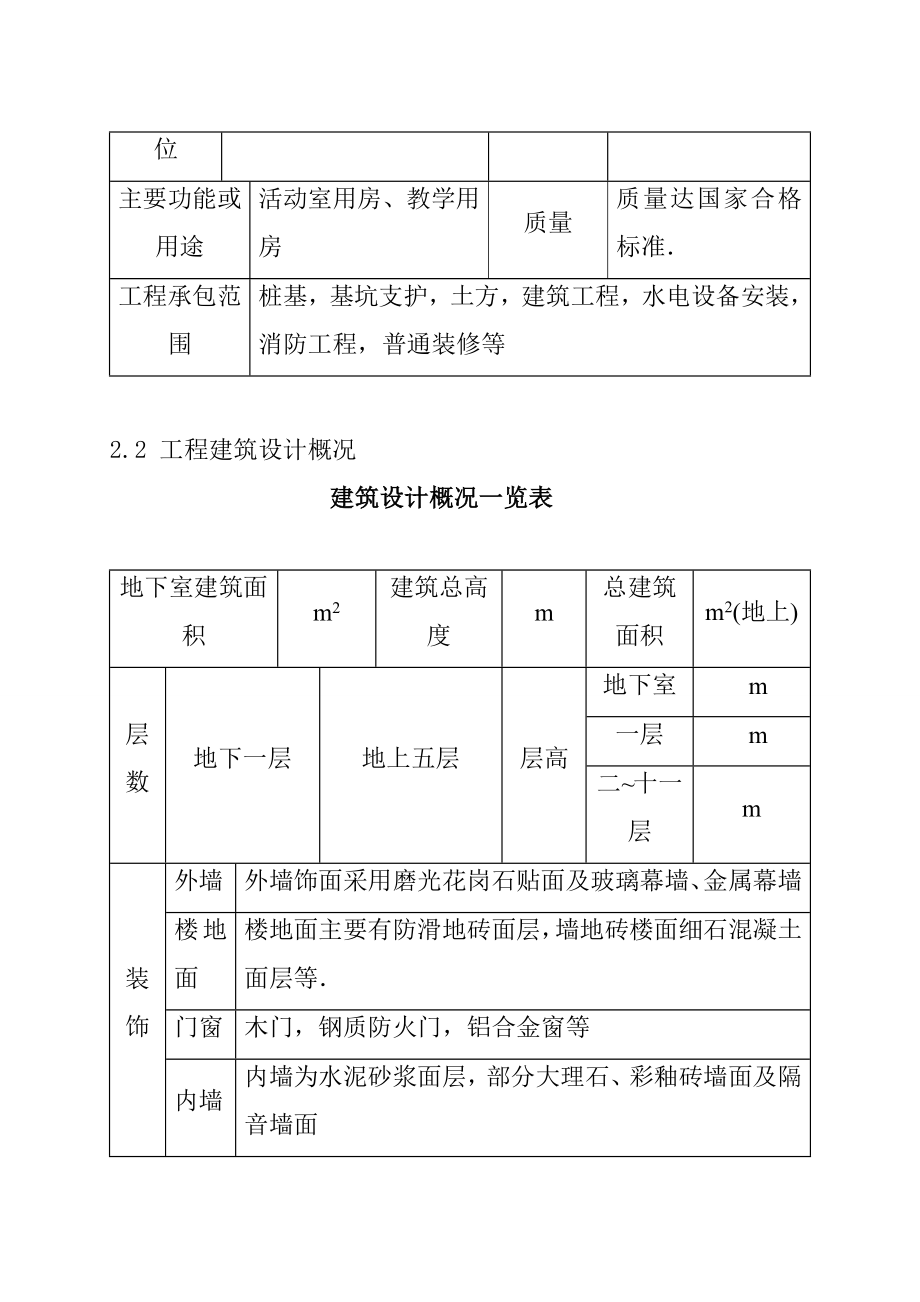 某中心大楼工程施工组织设计实例.docx_第2页