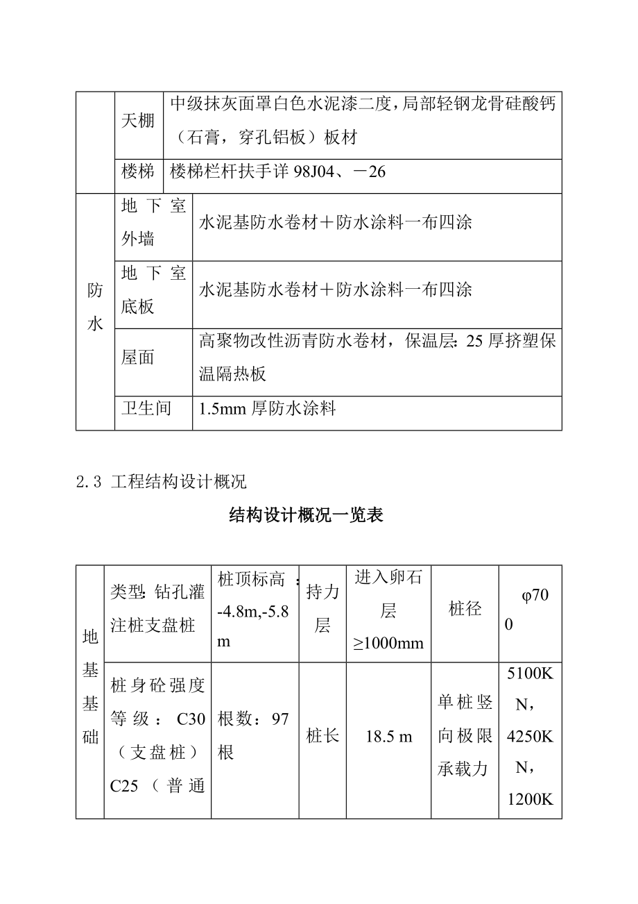 某中心大楼工程施工组织设计实例.docx_第3页