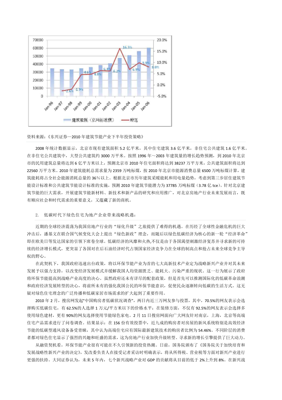 房地产宏观环境技术分析之绿色地产.docx_第2页