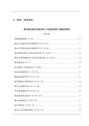 某公司通信网络工程验收规范.docx