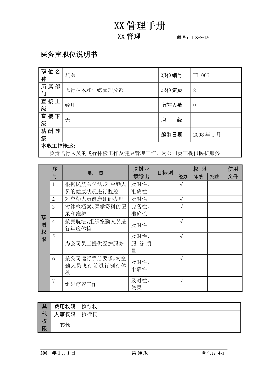 某航空物流公司医务室职位说明书及关键绩效标准.docx_第1页