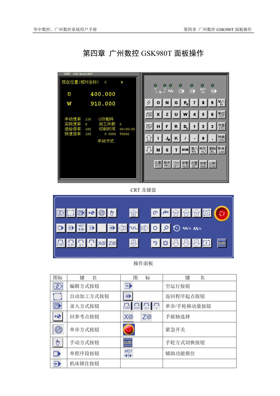 广州数控系统用户手册.docx_第1页