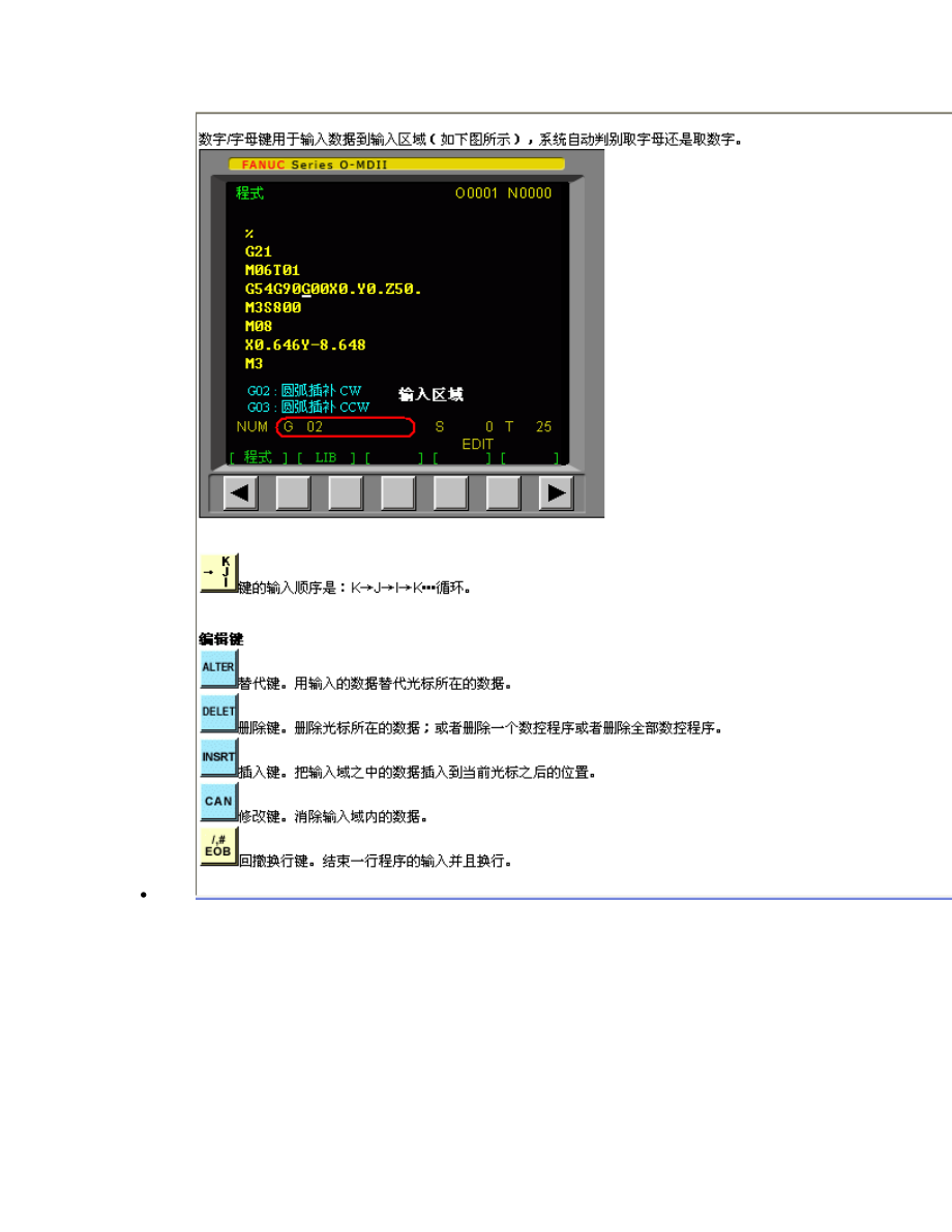 数控fanucOMD系统简介.docx_第2页