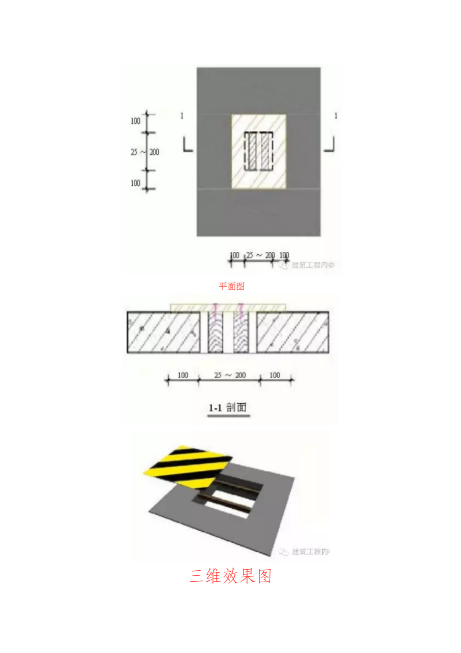 工程施工安全防护大全.docx_第2页