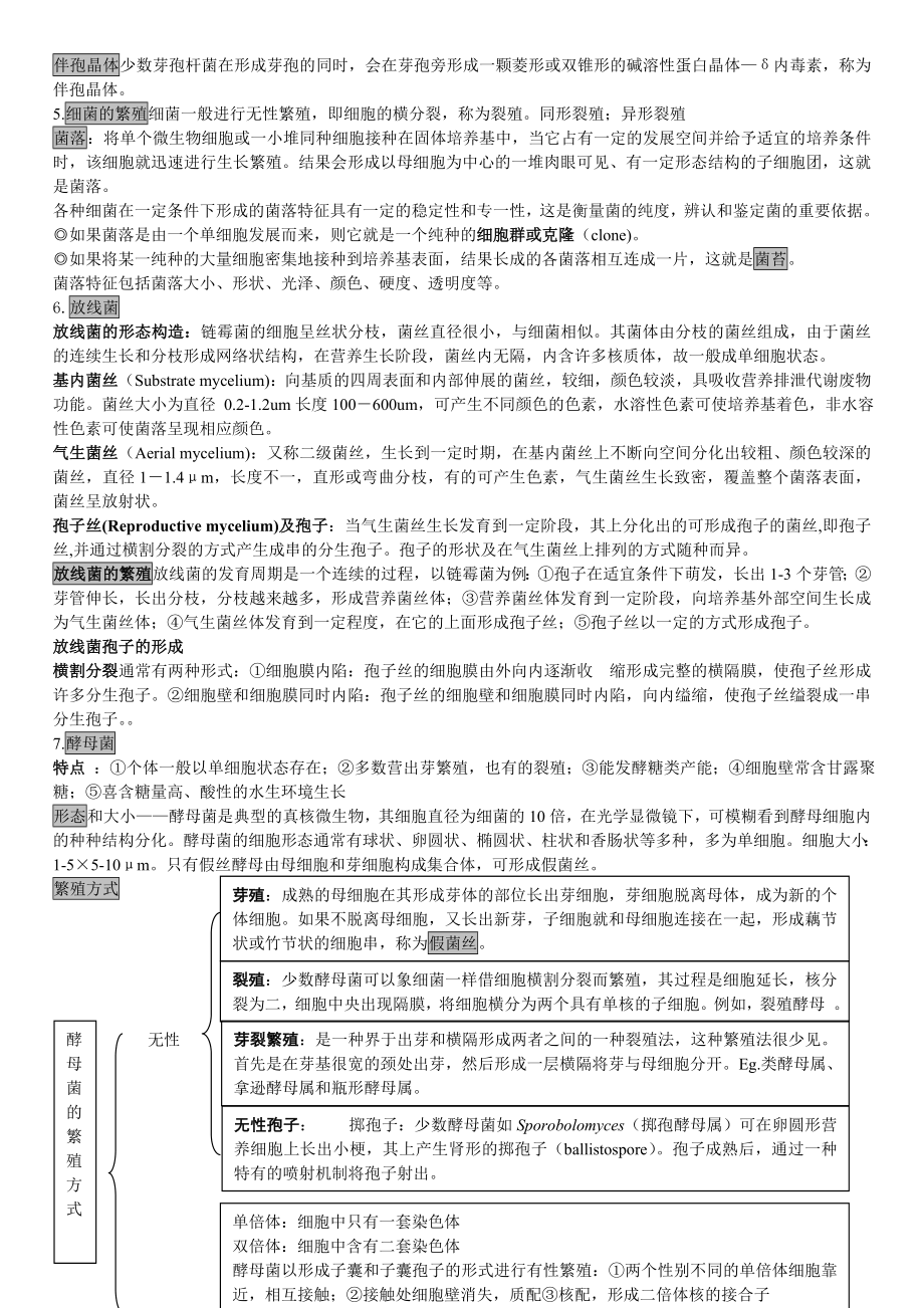 微生物考试特别篇.docx_第3页