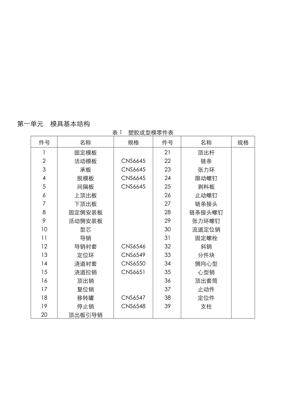 塑胶模具基本结构简要概述.docx_第2页