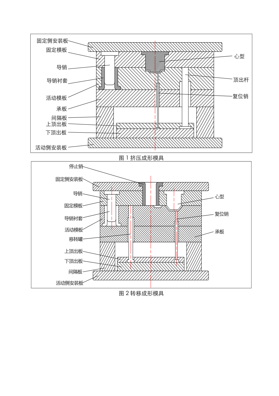 塑胶模具基本结构简要概述.docx_第3页