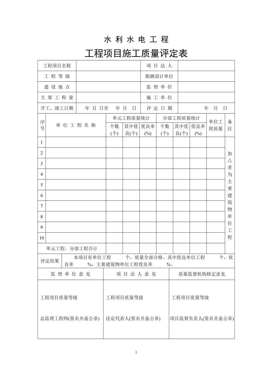 水利水电工程评定表.docx_第1页