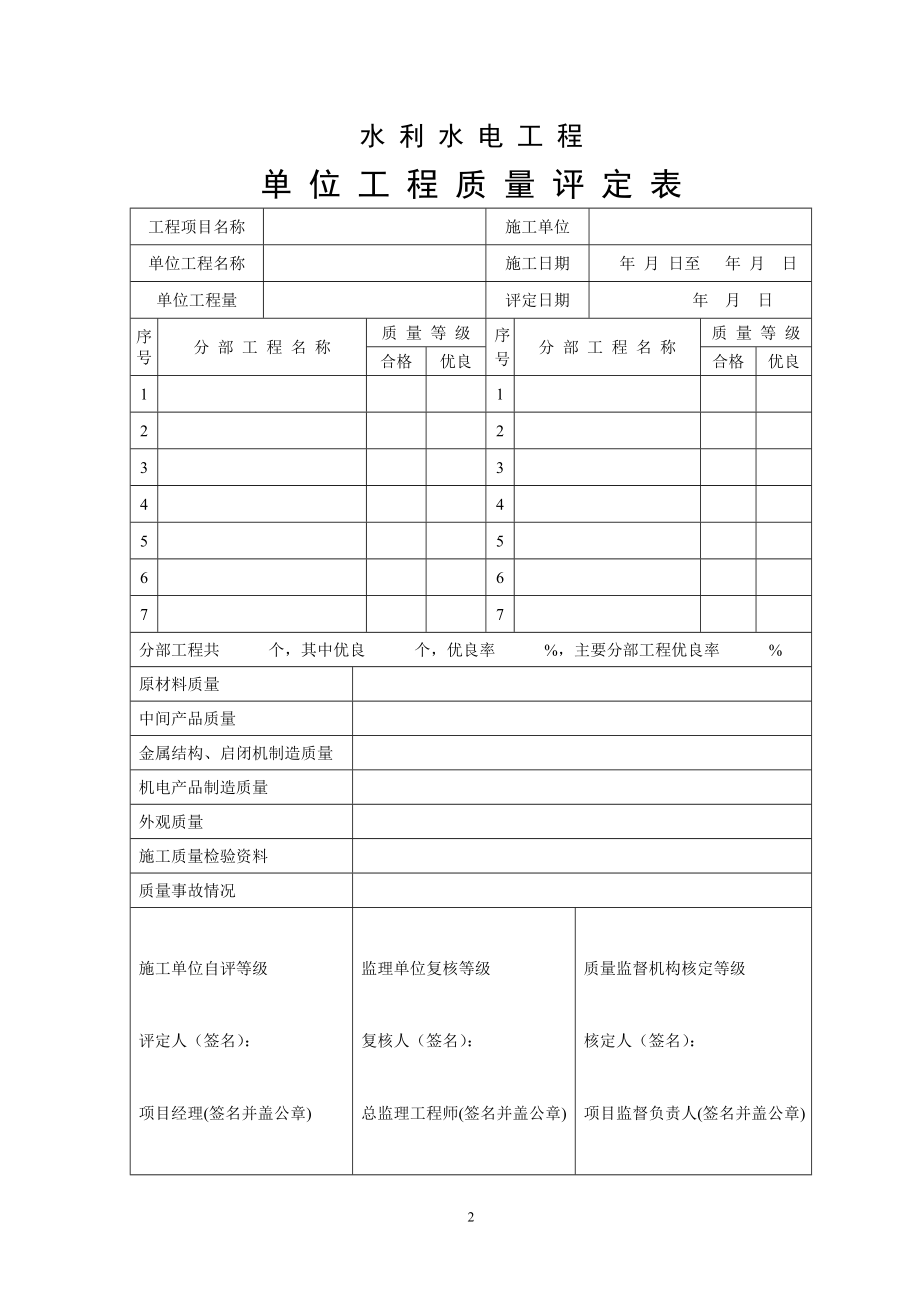 水利水电工程评定表.docx_第2页