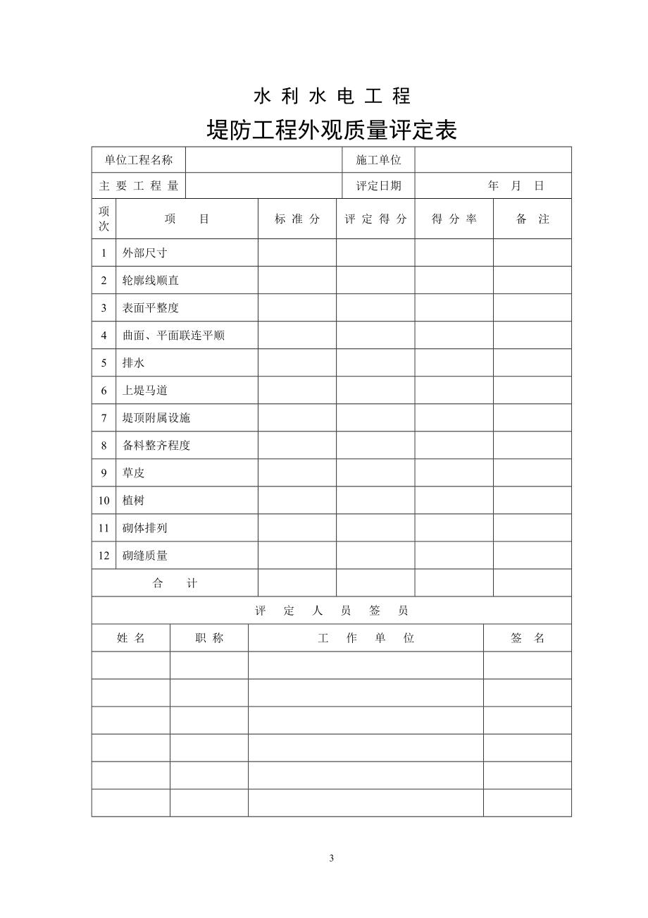 水利水电工程评定表.docx_第3页