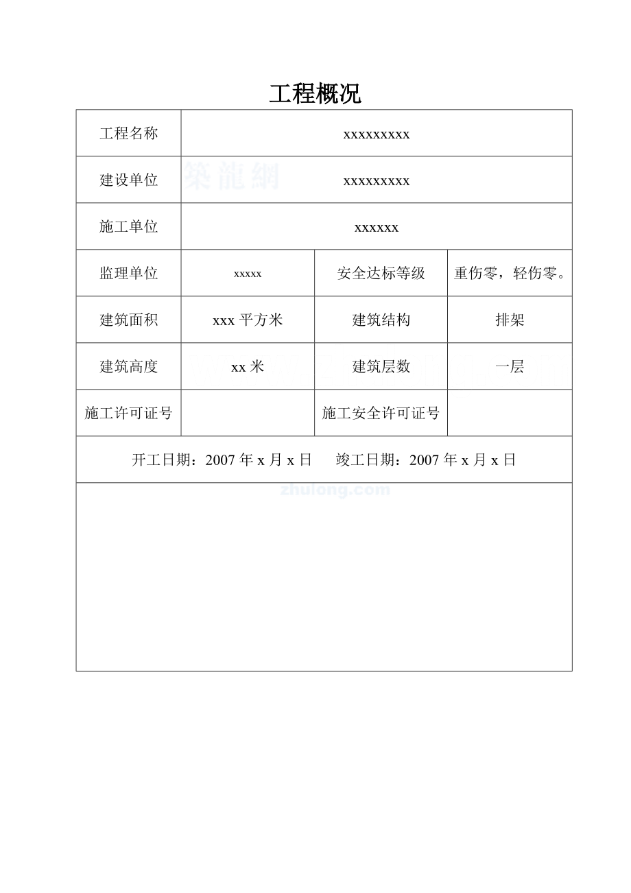 房地产工程工地标牌制度_secret.docx_第2页