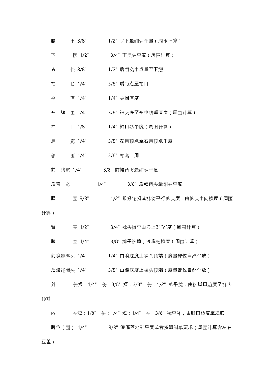 服装通用检验标准(DOC90页).doc_第2页