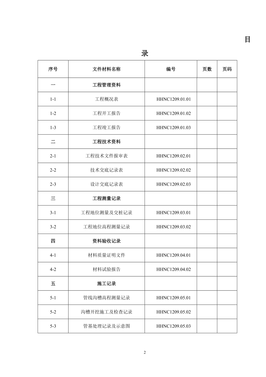 某某农场场区供热外网工程竣工范本.doc_第2页