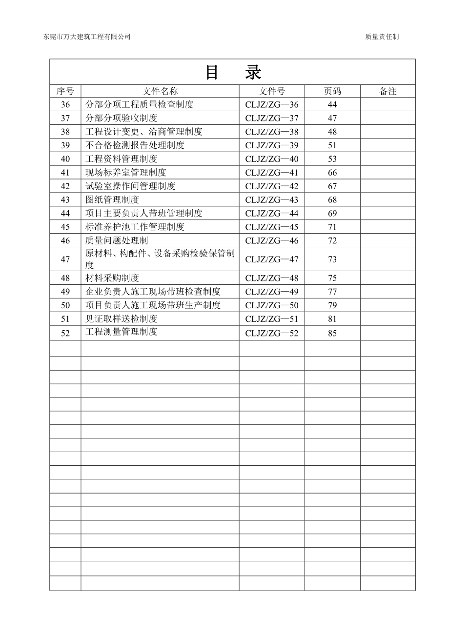 某建筑工程有限公司质量责任制汇编.docx_第2页