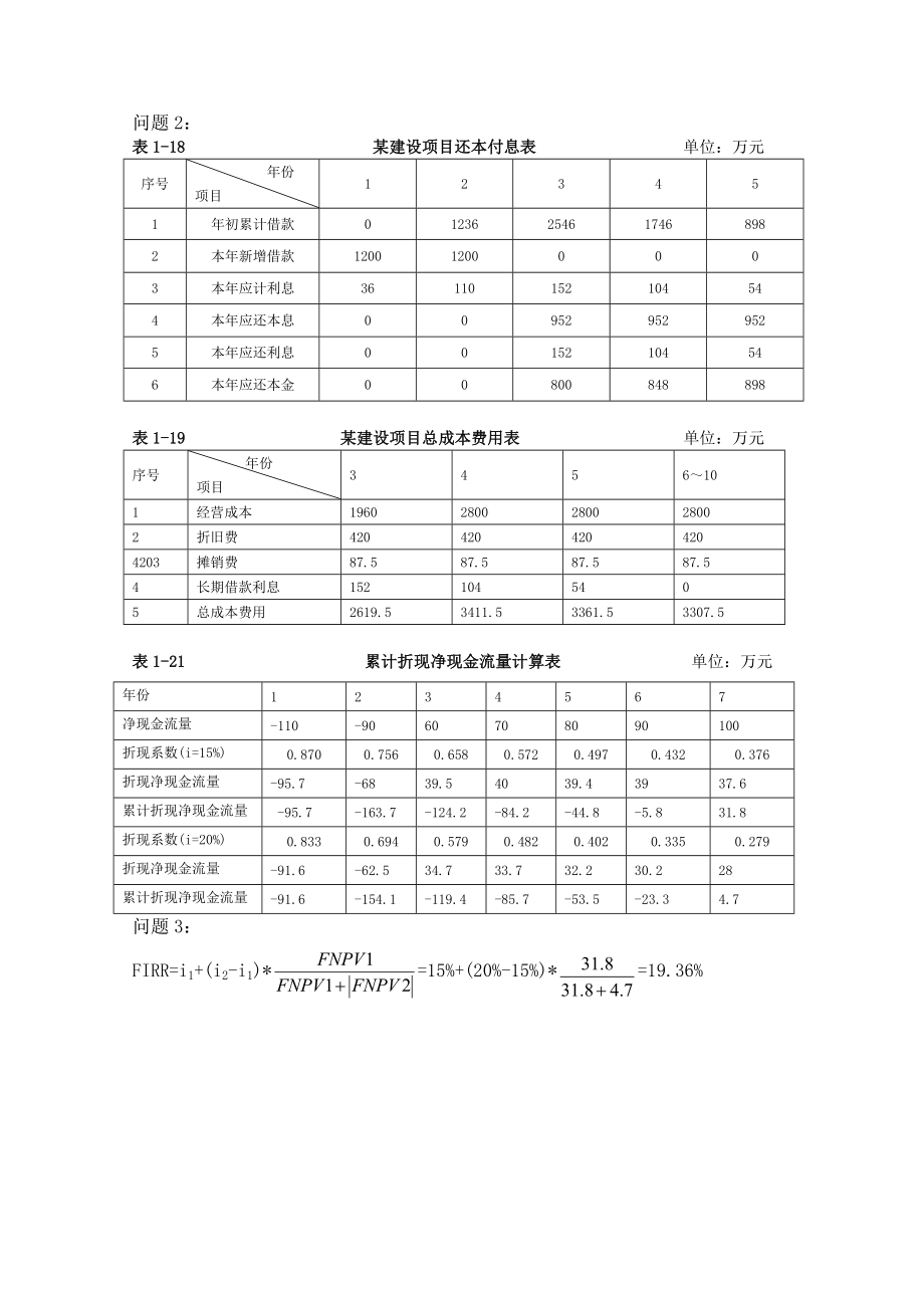 某土木建筑学院《工程经济学》课程设计.docx_第3页