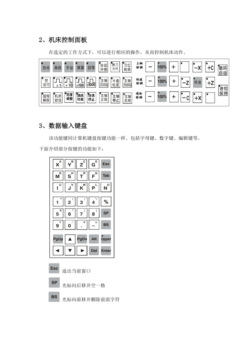 数控车床的操作实务.docx_第3页