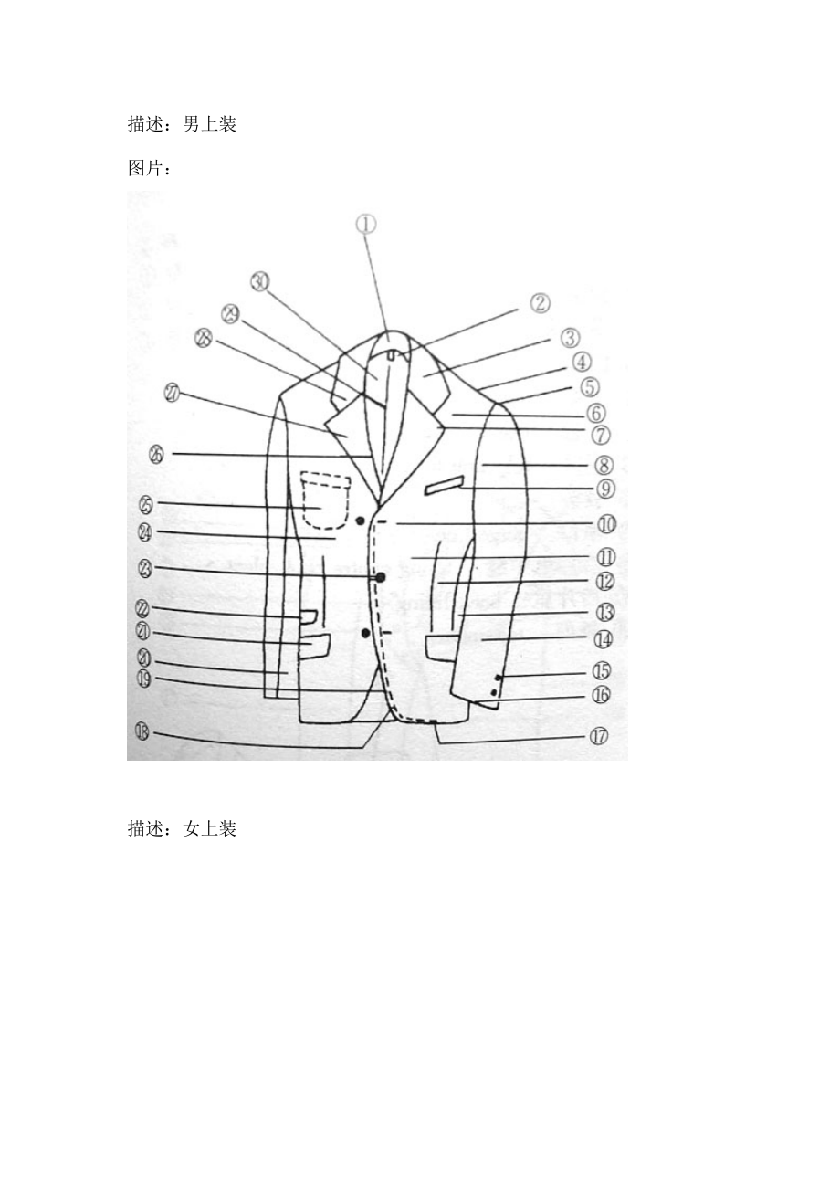 服装测量部位名称中英文对照.docx_第2页