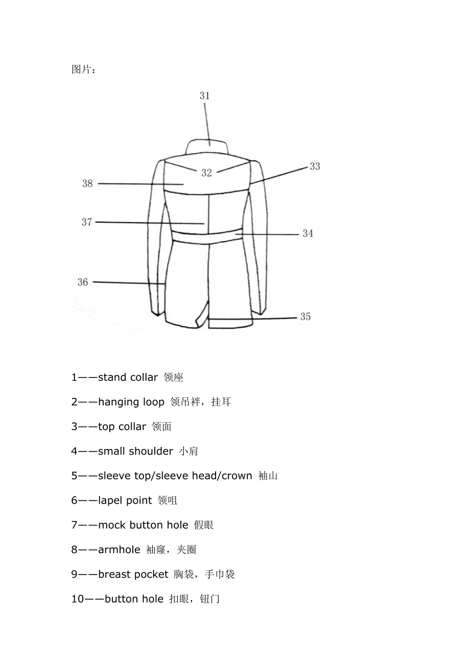 服装测量部位名称中英文对照.docx_第3页