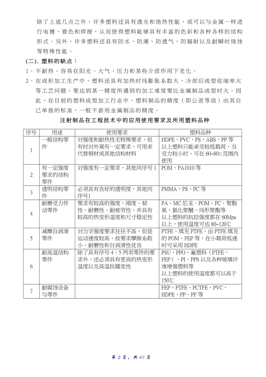 常用塑料及其成型特性范文.docx_第2页