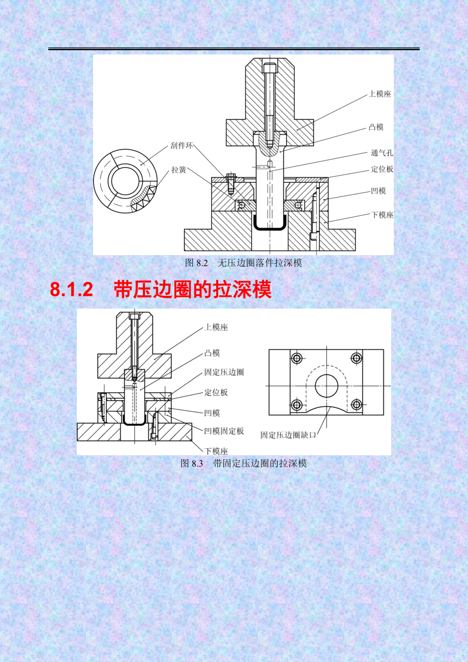 拉深模具设计要点.docx_第3页