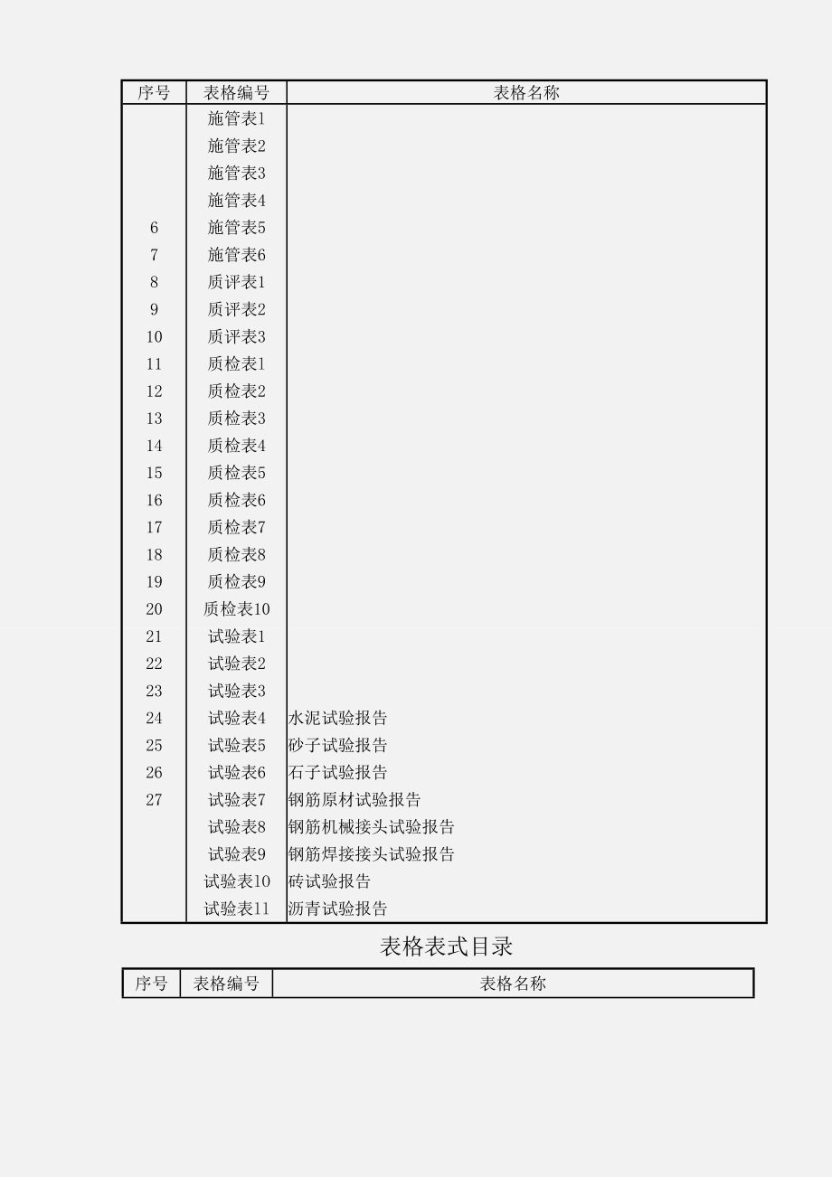 市政工程全套表格.docx_第2页