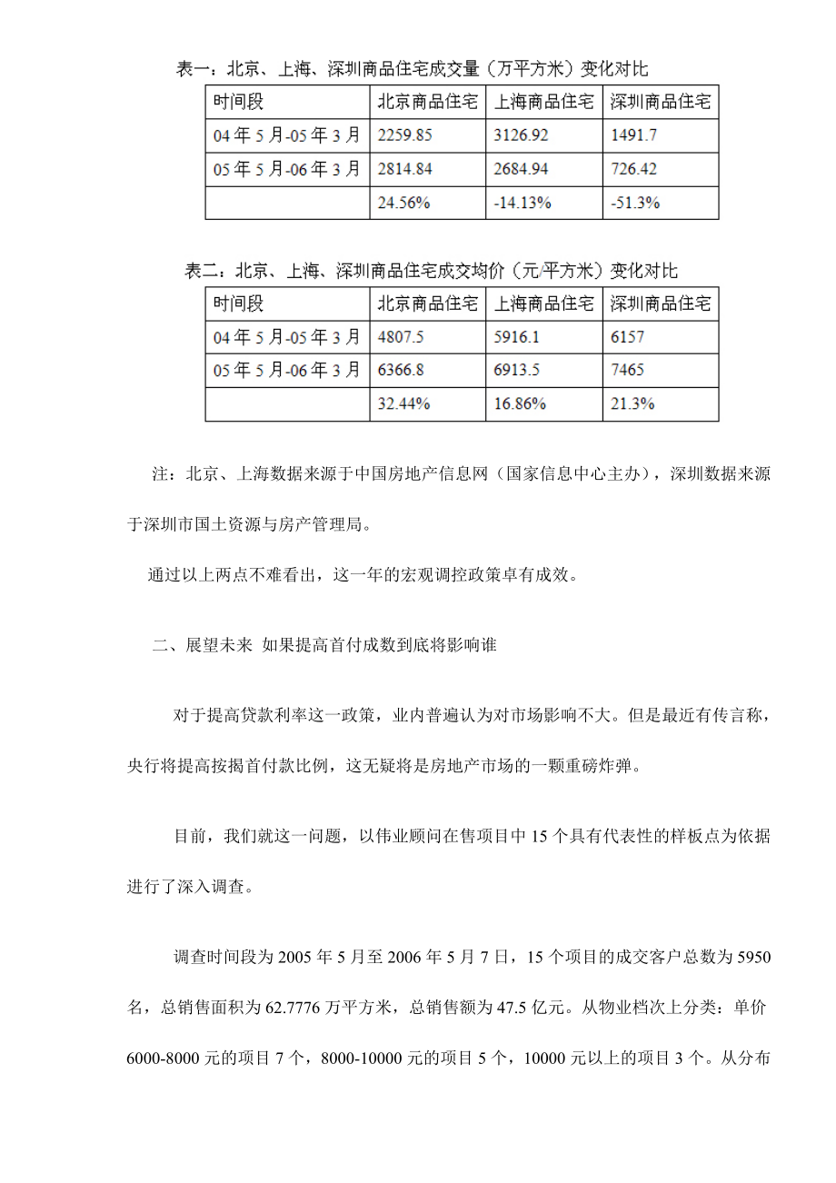 房地产业宏观调控的回顾和展望.docx_第3页