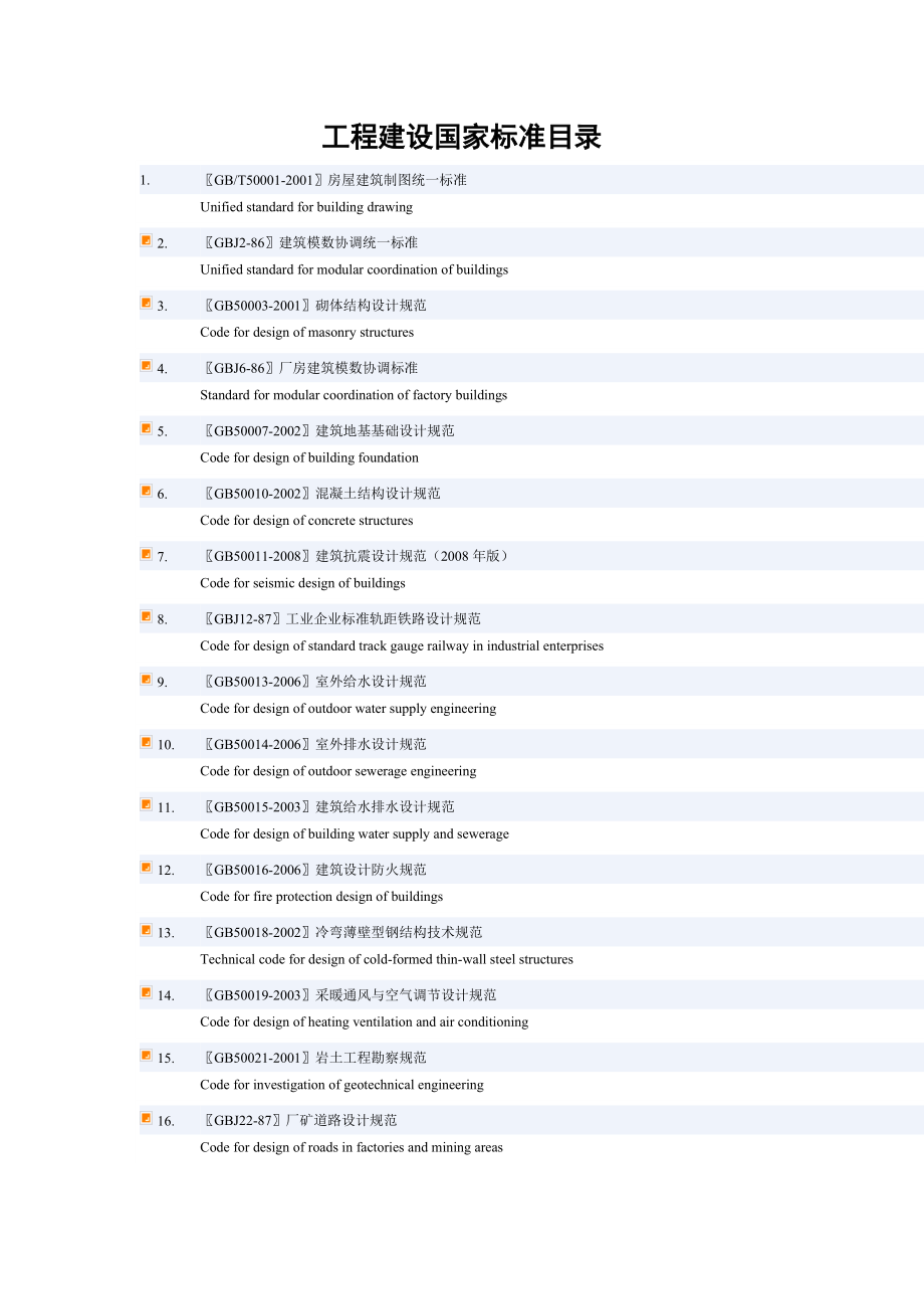 工程建设国家标准目录.docx_第1页